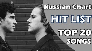Top 20 Songs in Russia of October 15 , 2017 (Хит Лист)