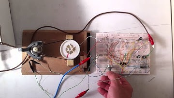 DC Motor Position Control With PI Controller