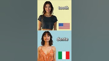 Body Parts in Italian | Italian Vocabulary for Beginners