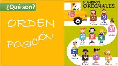 NÚMEROS ORDINALES