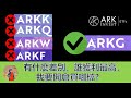 美股ETF ARK|ARKQ, ARKW, ARKF, ARKK, ARKG 有什麼差別，哪檔獲利最高，我要開倉買哪檔?【凱西的理財冒險EP46】【CC字幕】