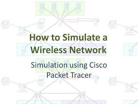 Packet Tracer - How to Simulate a Wireless Network