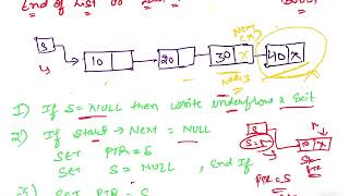 Deletion at End (Algorithm) - Linked List