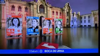Perú 2026 Flash Electoral Boca De Urna - Elecciones Presidenciales