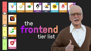 [SIBERIA CAN CODE 🧊 - Frontend] 🏆 tier list технологий в frontend 2025