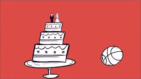 Motion Transformation Systems