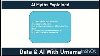 Topic:4 Common Myths About (AI) Explained