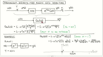 Digital control 19: Equivalent discrete-time plant models with dead-time