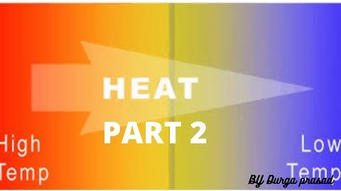 Heat 10th class physics part-2 ( temperature n thermal equilibrium)