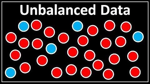 This is why you should care about unbalanced data .. as a data scientist