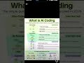 SIMPLE AND EASY GUIDE TO AI CODING 🔥 #AI #CODING #DEVELOPER