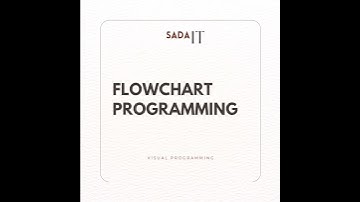 Flowchart Programming definition | Visual Programming