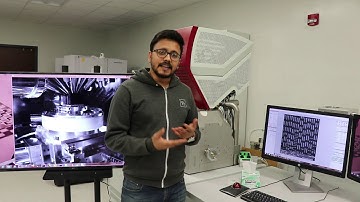 IC Assurance - FIB Overview