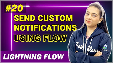 EP-20 | SEND CUSTOM NOTIFICATION USING FLOW | LIGHTNING FLOW SERIES