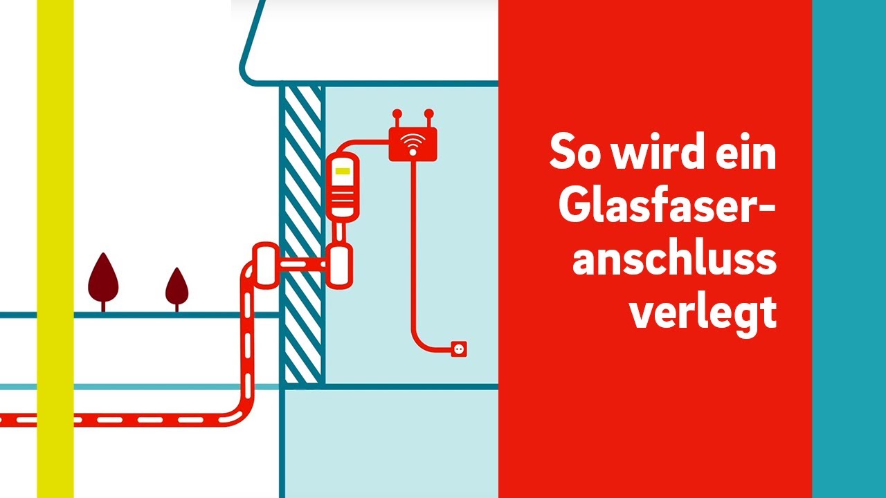 New Update So wird ein Glasfaseranschluss in Ihr Eigenheim verlegt