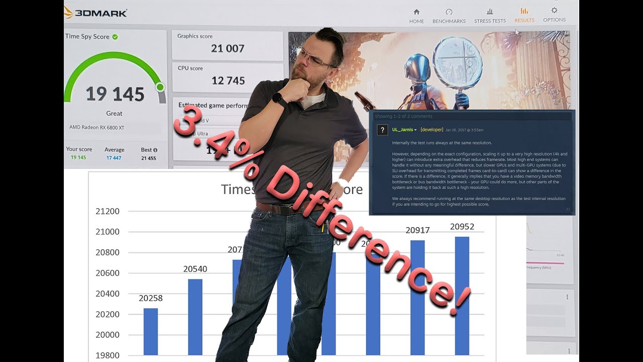 Enhancing 3DMark benchmark results with game performance data