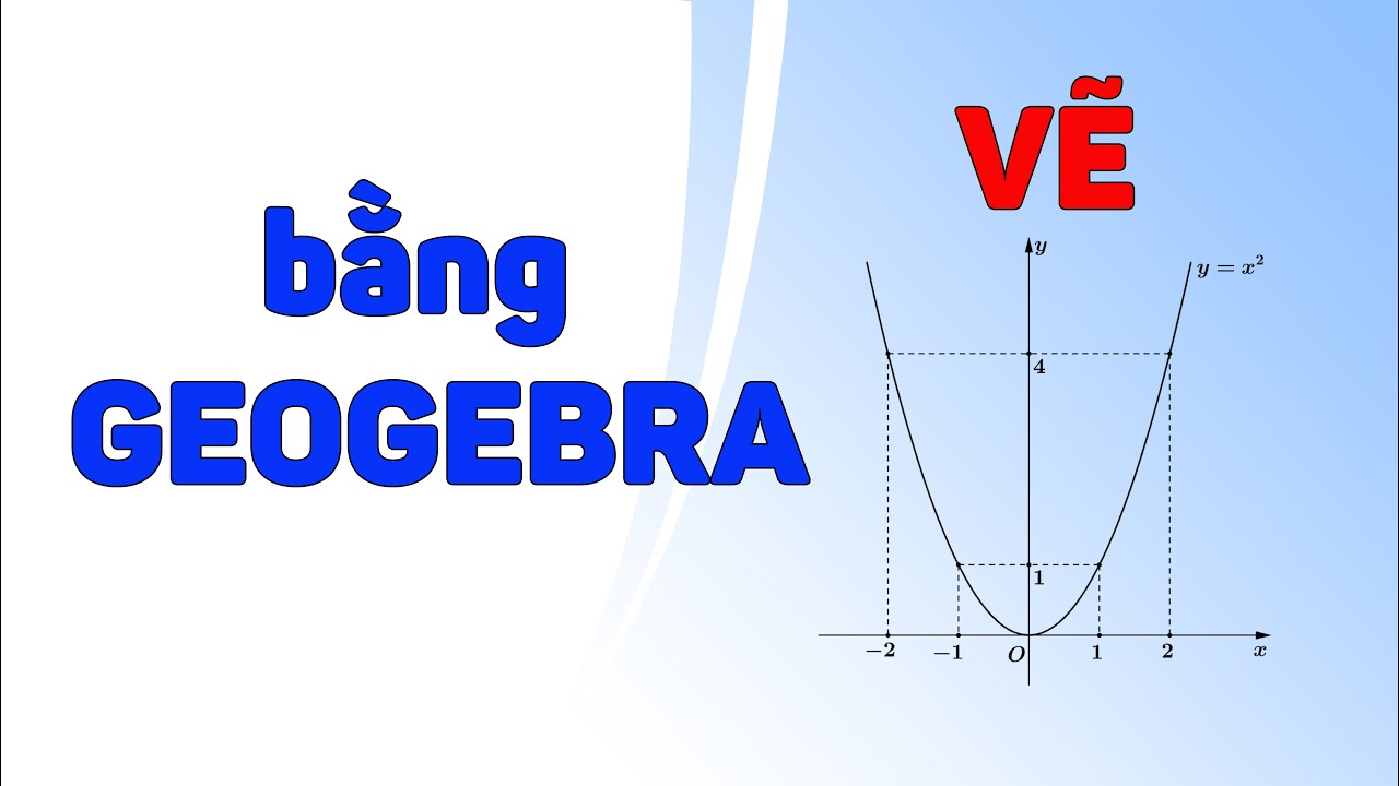 đồ thị hàm số bậc hai, Geogebra: \