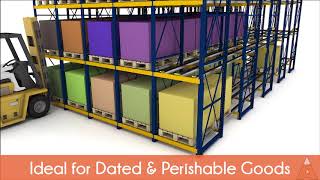 Pallet Flow Storage Systems -- Gravity Flow Rack | Apex Companies