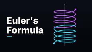 What Euler’s Formula Really Means: A Visual Explanation in Under 1 Minutes 48 second