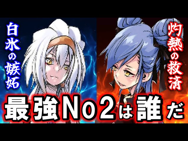 Tensei Slime] Who is the strongest after all? A thorough