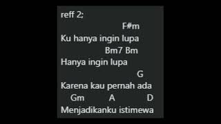 CHORD LIRIK For Revenge & Fiersa Besari Ada Selamanya