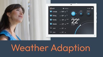 Smart Air Conditioning that Adapts to the Weather | Get To Know AirTouch 5