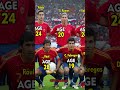 Spain Squad World Cup 2006 Player Age In 2006
