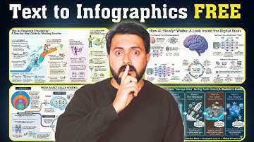 TWO FREE AI Tools for Text to Infographics 