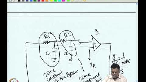 Mod-03 Lec-11 PID - Temperature Controller Design