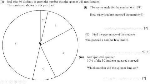 IGCSE Math 0580 Core paper 3