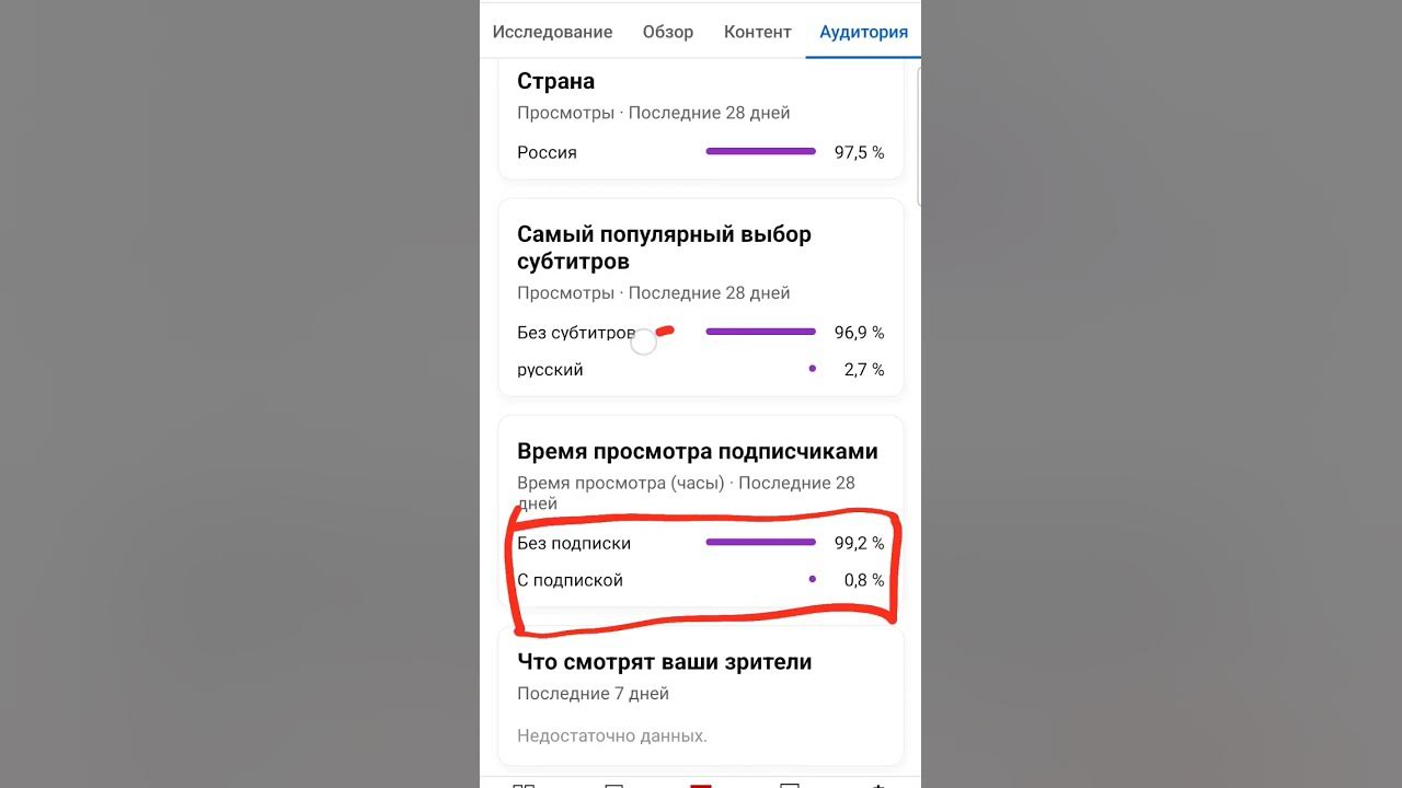 почему - YouTube