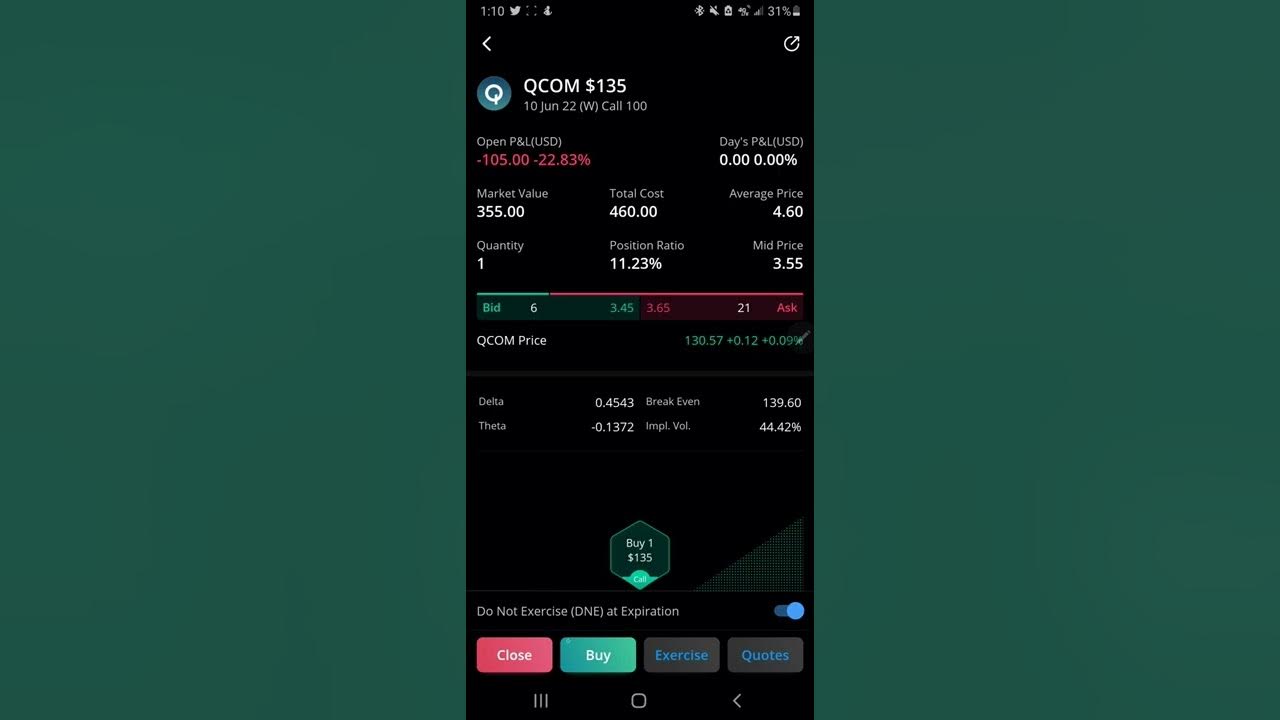 Options Trick that could SAVE you THOUSANDS‼️😮 How to set a stop loss