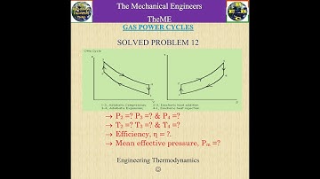 Gas Power Cycles - Solved Problem 12 - Engineering Thermodynamics :)