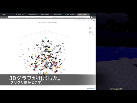 Python craft 09 Plot 3D scatter graph