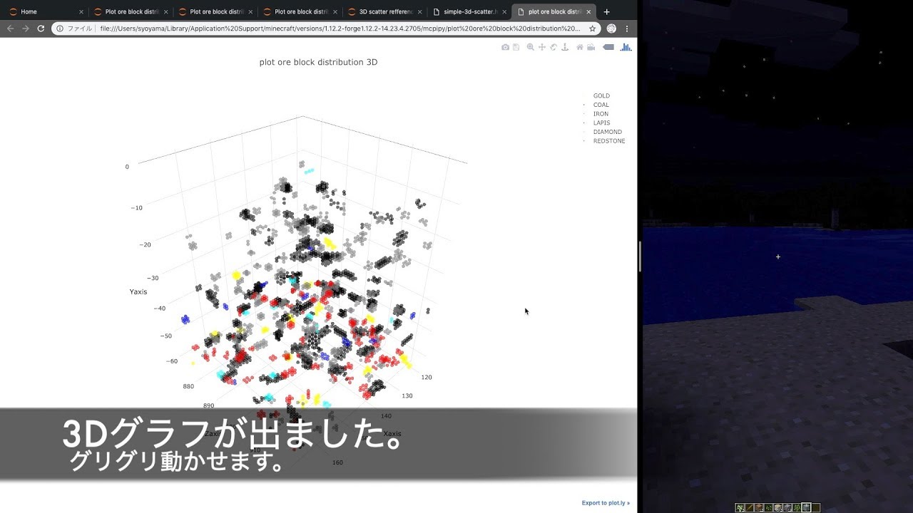 Python craft 09 Plot 3D scatter graph - YouTube