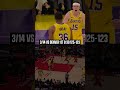 Marcus with CRUCIAL threes in back-to-back games #lakers