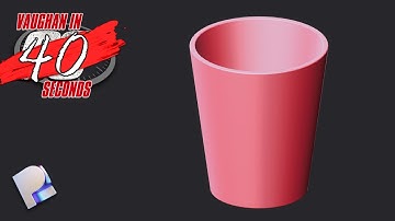 Plasticity | Model a Simple Cup