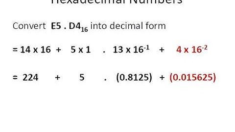 Discrete Maths : Converting Hexadecimal Numbers With Fractions to Decimal Form