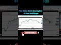 Option Selling PnL Video  #tradingpsychology #trading #stockmarket