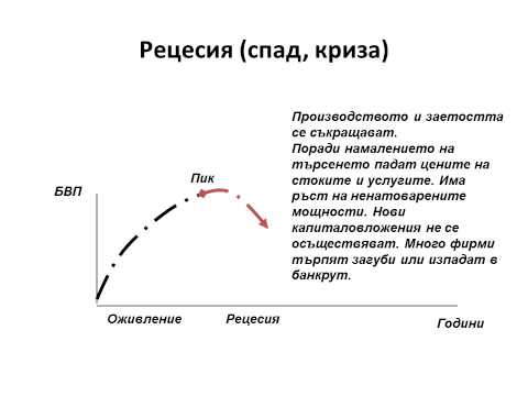 Видео: Класификация на данъчните ставки. Видове данъчни ставки