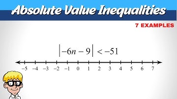 Absolute Value Inequalities Algebra