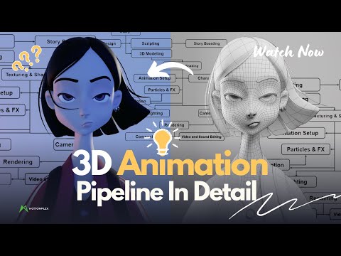 The Animation Pipeline In Detail (Don't Miss Out)