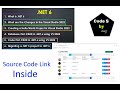ASP .NET 6 CORE Database First CRUD  with EF Core in MVC using Visual Studio 2022