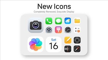 Renewed Icons | Xiaomi Hyper OS 3