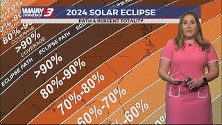 Lots Of Sunshine And Warm Weather On Tap For Mondays Partial Eclipse