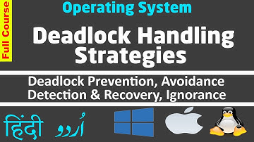 Deadlock Handling Strategies in OS in HINDI/ URDU