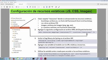 Spring Framework | Spring MVC Tutorial 20.Resource Configuration - Configurar recursos estáticos