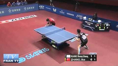 Zhang jike (China) vs  Chen Chien An (China Taipei) Mundial de Equipes Tóquio 2014
