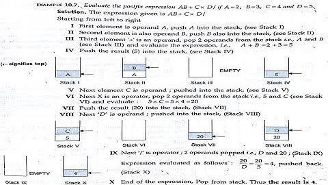 Evaluating Postfix Expression || CBSE Class 12th CS