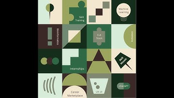 Quiz-Introduction to STEM-Away® Starter Projects, Virtual-Internships and Career Connections